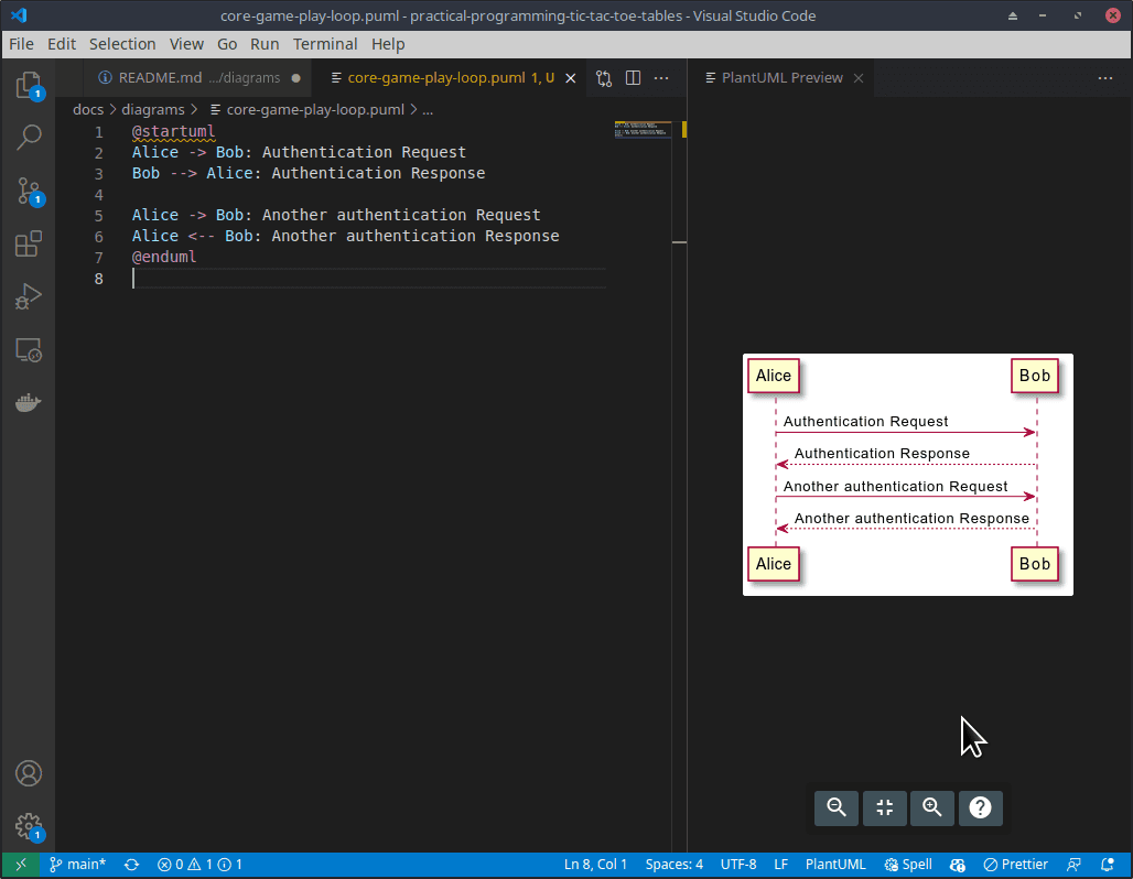 PlantUML example diagram